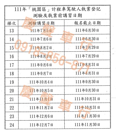 台北 市 計程車 執業 登記 證 放榜 名單
